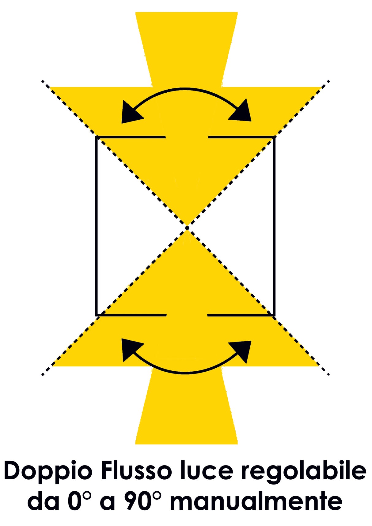 Faretto Curvo da parete in alluminio presoffuso per Interni ed Esterni