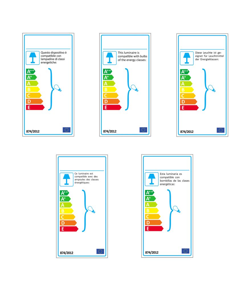 Plafoniera da esterno ad incasso per camminamenti - etichetta energetica