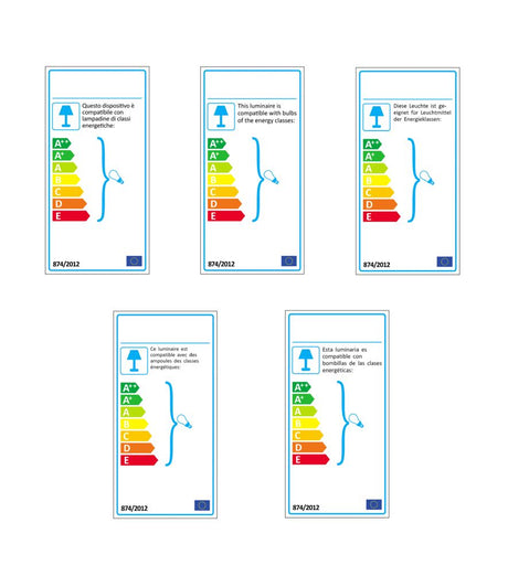 Plafoniera da esterno ad incasso per camminamenti - etichetta energetica