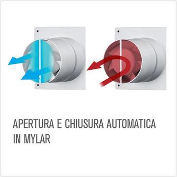 LUX 215 Ø100 Aspiratore da parete centrifugo