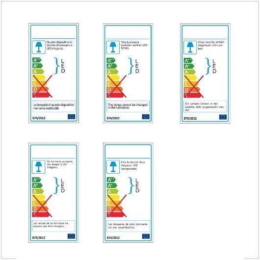 etichetta energetica lampade led