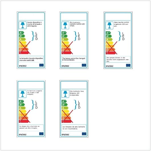 Applique Led da esterno Lampada a parete Giada etichetta energetica