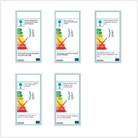 Applique Led da esterno Lampada a parete Giada etichetta energetica