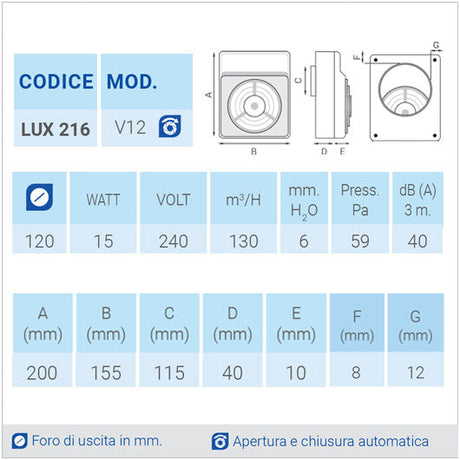 LUX 216 Ø120 Aspiratore da parete centrifugo