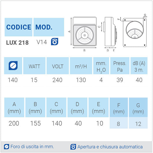 LUX 218 Ø140 Aspiratore da parete centrifugo
