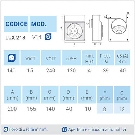 LUX 218 Ø140 Aspiratore da parete centrifugo