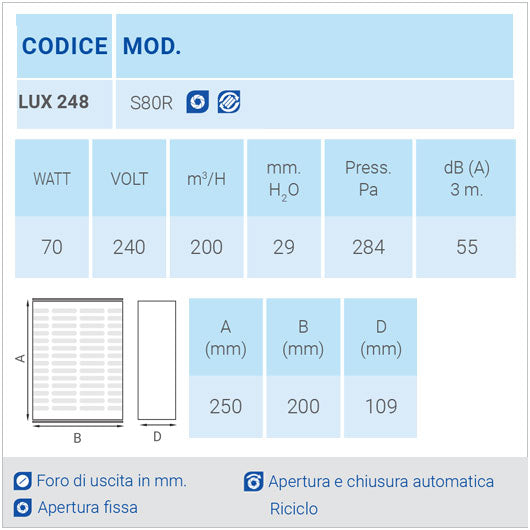 LUX 248 S80R Ø100 Aspiratore da parete o sottocappa centrifugo
