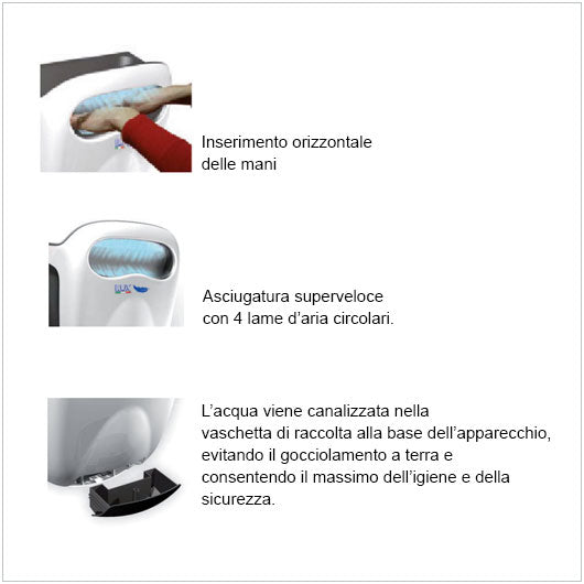 LUX-BORASCO Asciugamani da parete