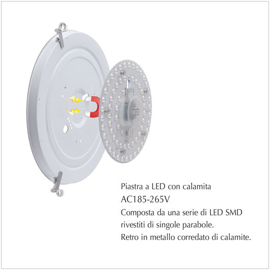 Piastra a LED circolare con calamita - illuminazione per interni