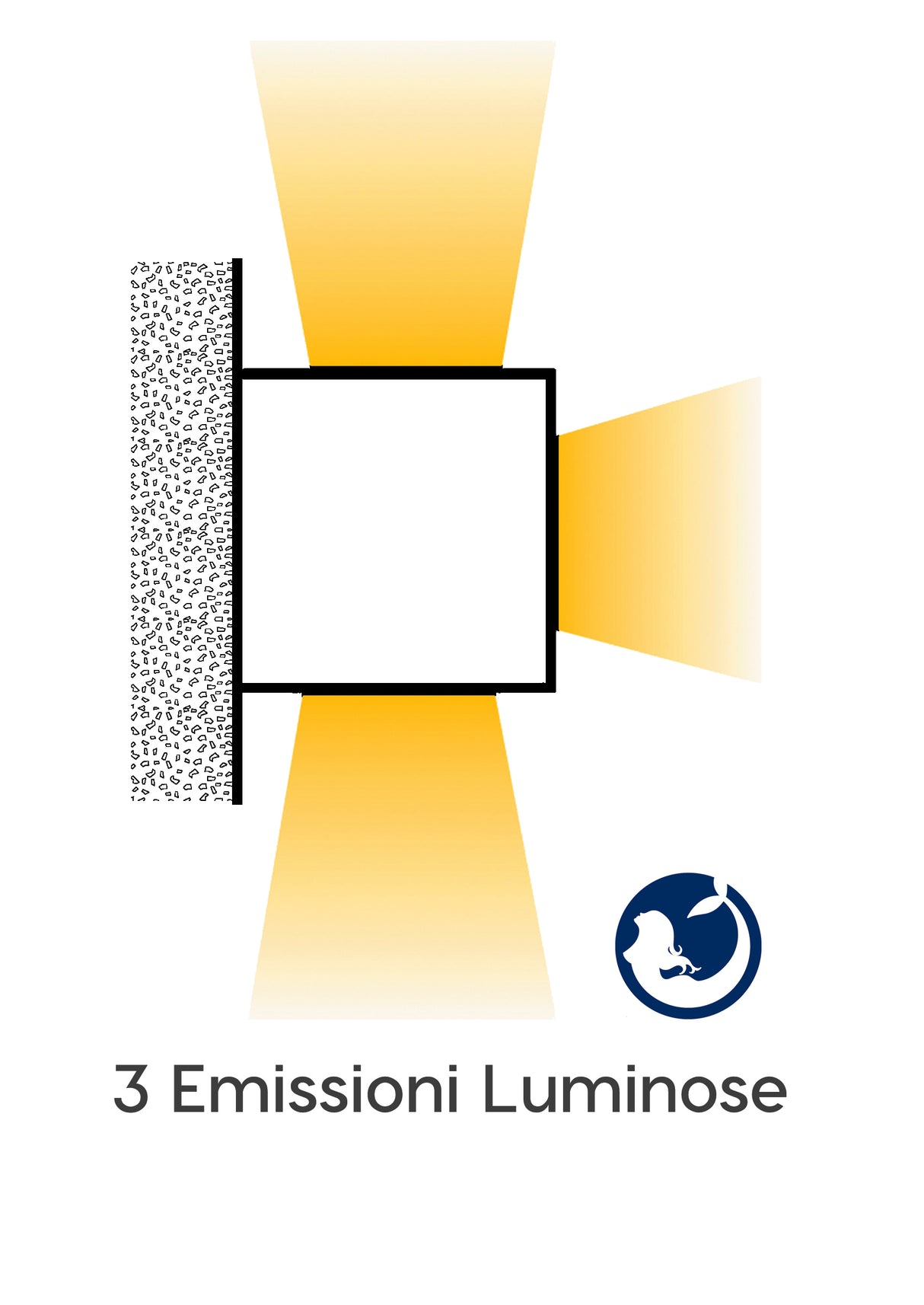 Applique lampada parete da esterno IP54 rettangolare moderna per facciata balcone terrazza