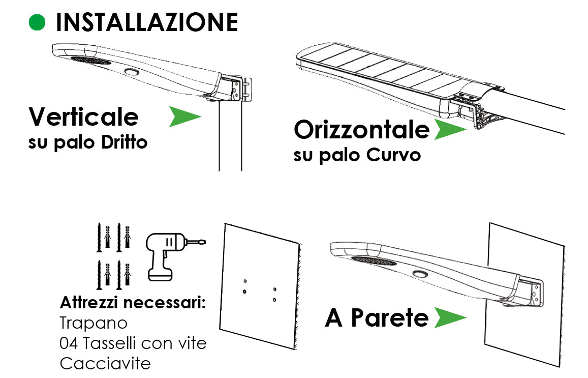 Armatura / Proiettore Solare a Led 20w - 2500 Lumen con Sensore