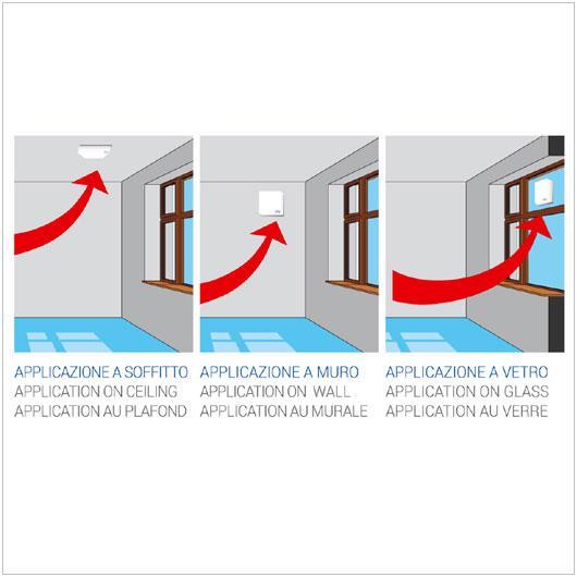 Aspiratore da parete LUX306 Ø100 con timer regolabile- applicazione