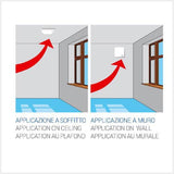 LUX102 Ø80 Aspiratore da parete fissaggio a parete e soffitto