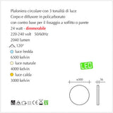 Plafoniera Led tonda a luci a Led per interno ed esterno - scheda tecnica